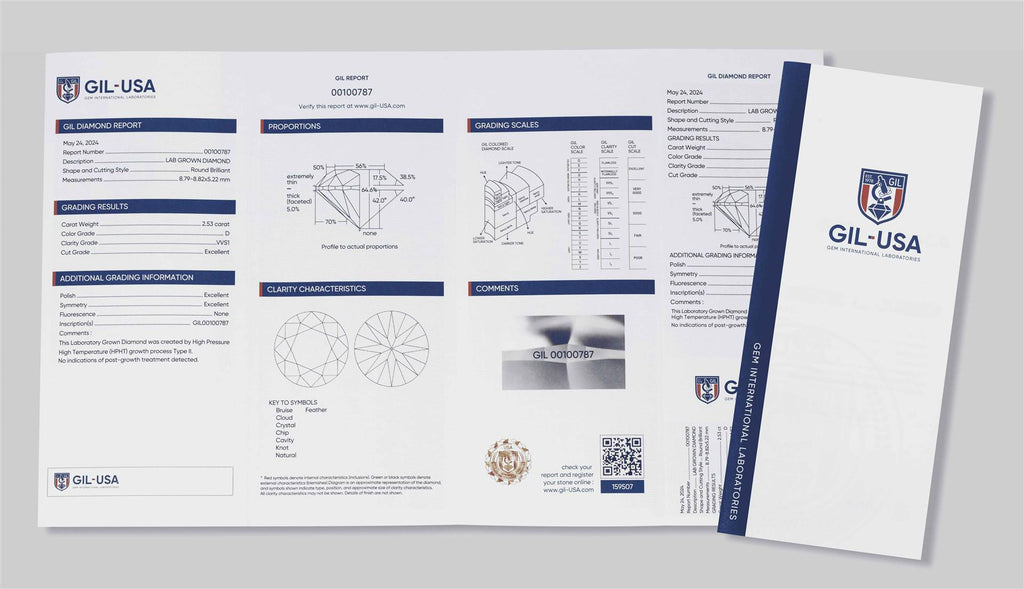 Marquise Cut 眼形切工钻